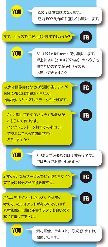 エフジー Dtp Web Fg 印刷データ製作 ホームページ制作